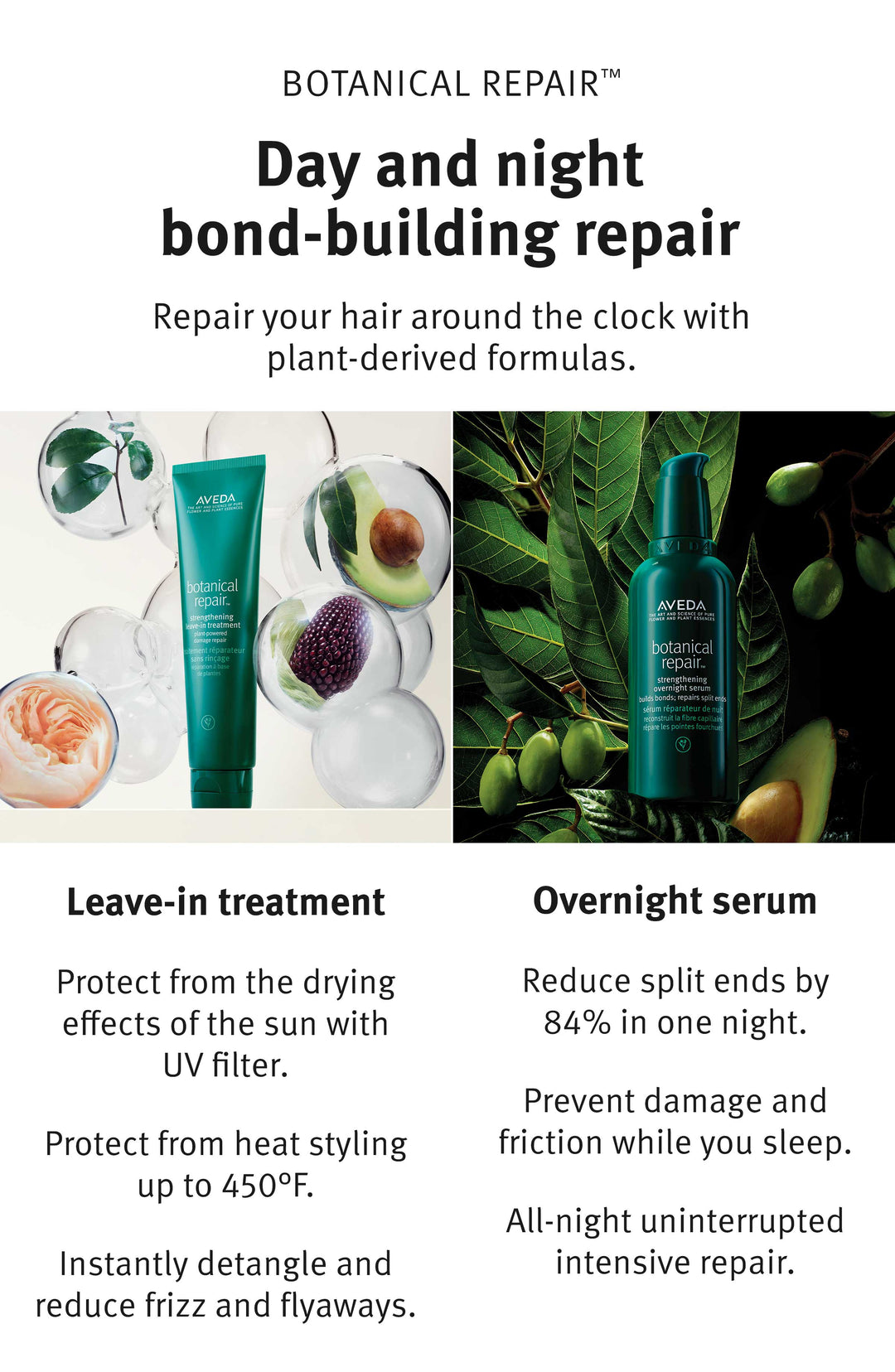 Aveda Botanical Repair Strengthening Overnight Serum