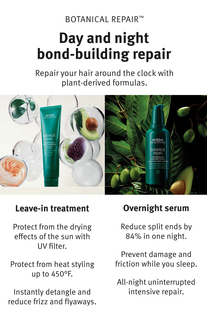 Aveda Botanical Repair Strengthening Overnight Serum